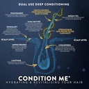 Water mans condition me revitalising 250ml 3.jpg